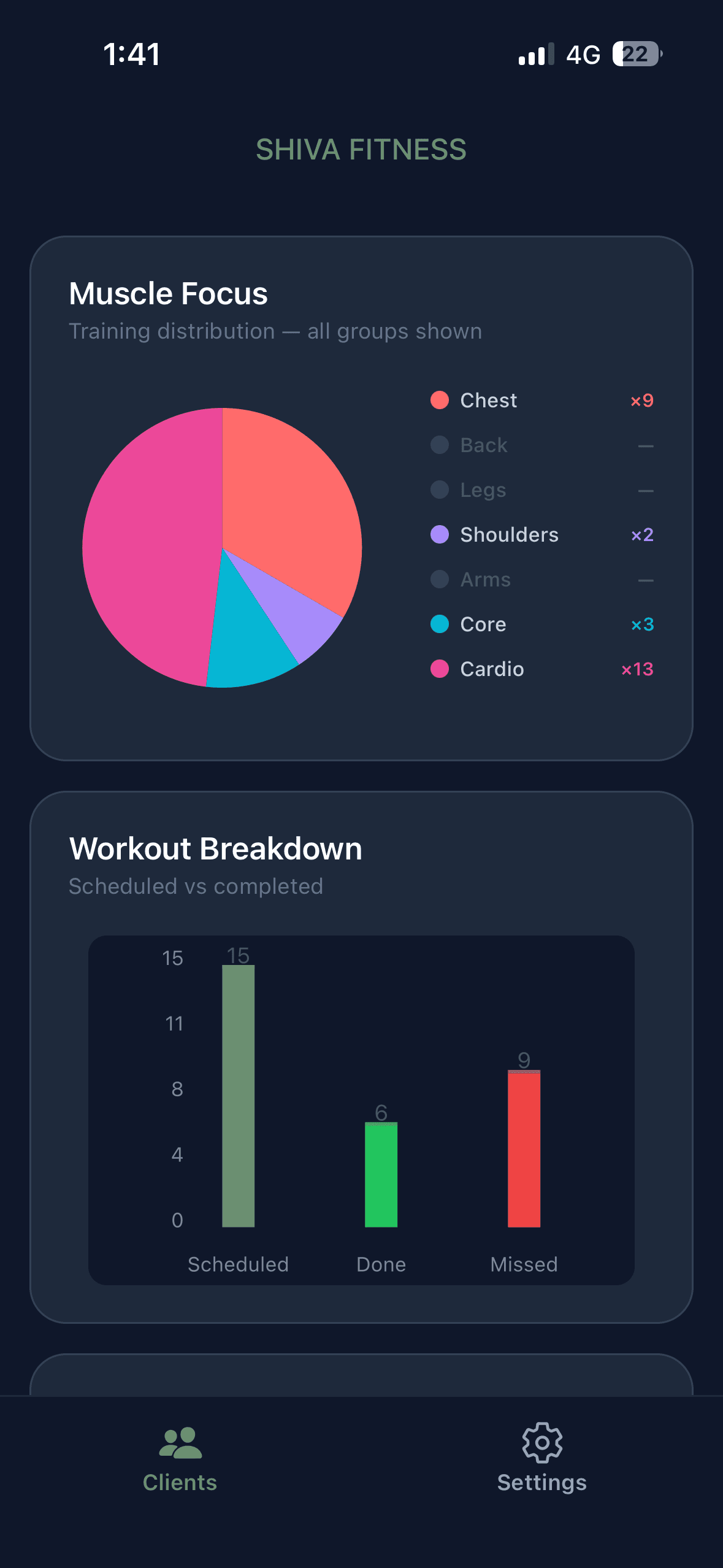 Fit Axis - Smart Gym Management interface (2 of 2)